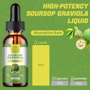 soursop-graviola-liquid-drops-soursop-le-5.jpg