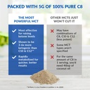 biotrust-keto-elevate-pure-c8-mct-oil-po-2.jpg