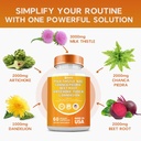 milk-thistle-3000mg-nac-chanca-piedra-20-3.jpg