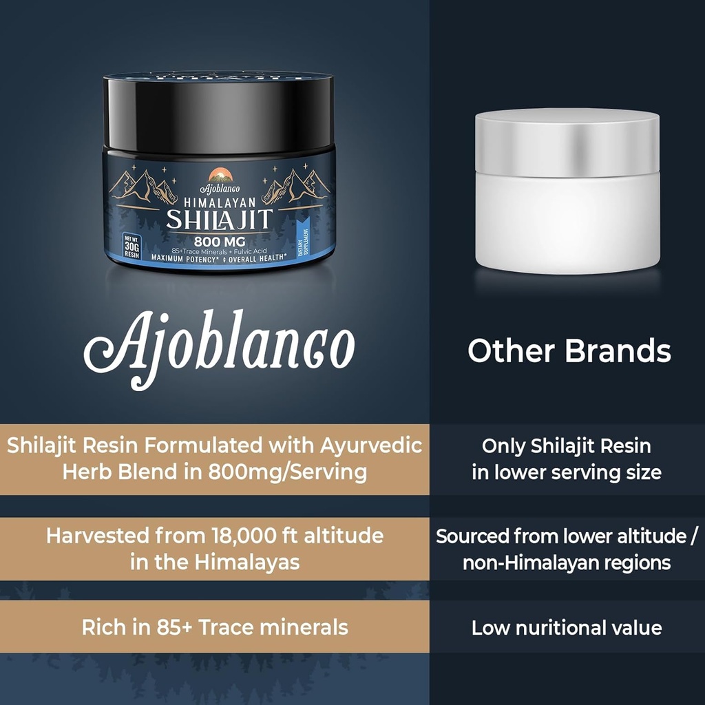 ajoblanco-800-mg-himalayan-shilajit-resi-6.jpg