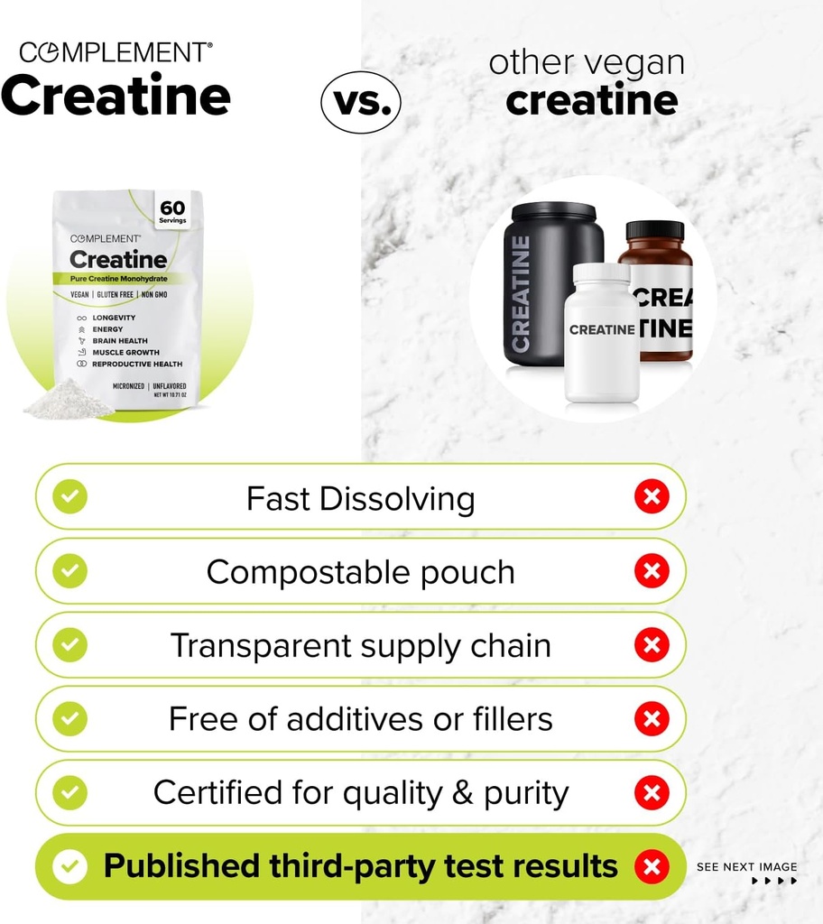 complement-creatine-monohydrate-microniz-4.jpg