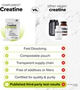 complement-creatine-monohydrate-microniz-4.jpg