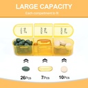weekly-pill-organizer-3-times-a-daytrave-5.jpg