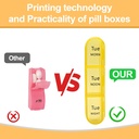 weekly-pill-organizer-3-times-a-daytrave-6.jpg
