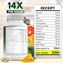 selenium-zinc-iodine-l-tyrosine-ashwagan-2.jpg