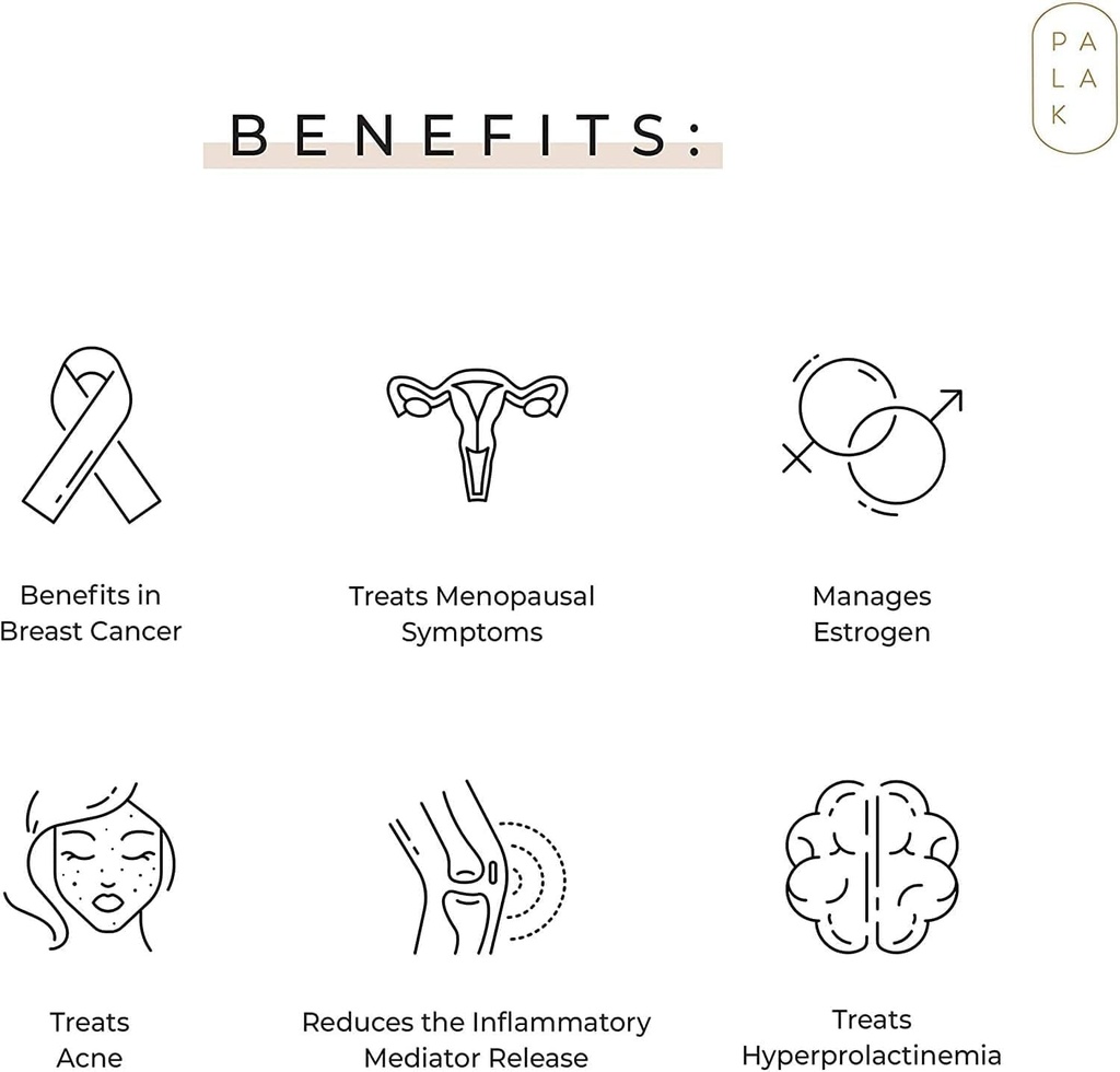 palak-notes-miduty-estrogen-balance-with-5.jpg