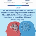 provasil-boost-memory-intensifies-focus--4.jpg