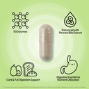 enzyme-premium-s---digestive-health-mult-2.jpg