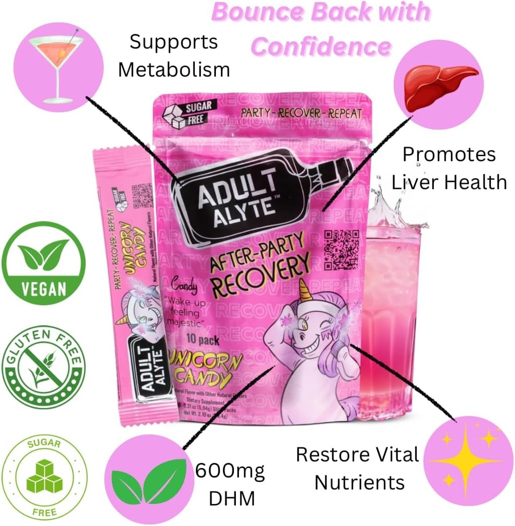 after-alcohol-aid-wellness-vitamins-i-re-3.jpg