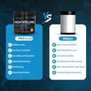 pescience-high-volume-stim-free-pre-work-4.jpg