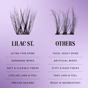 lilac-st---originals-starter-kit---inclu-4.jpg
