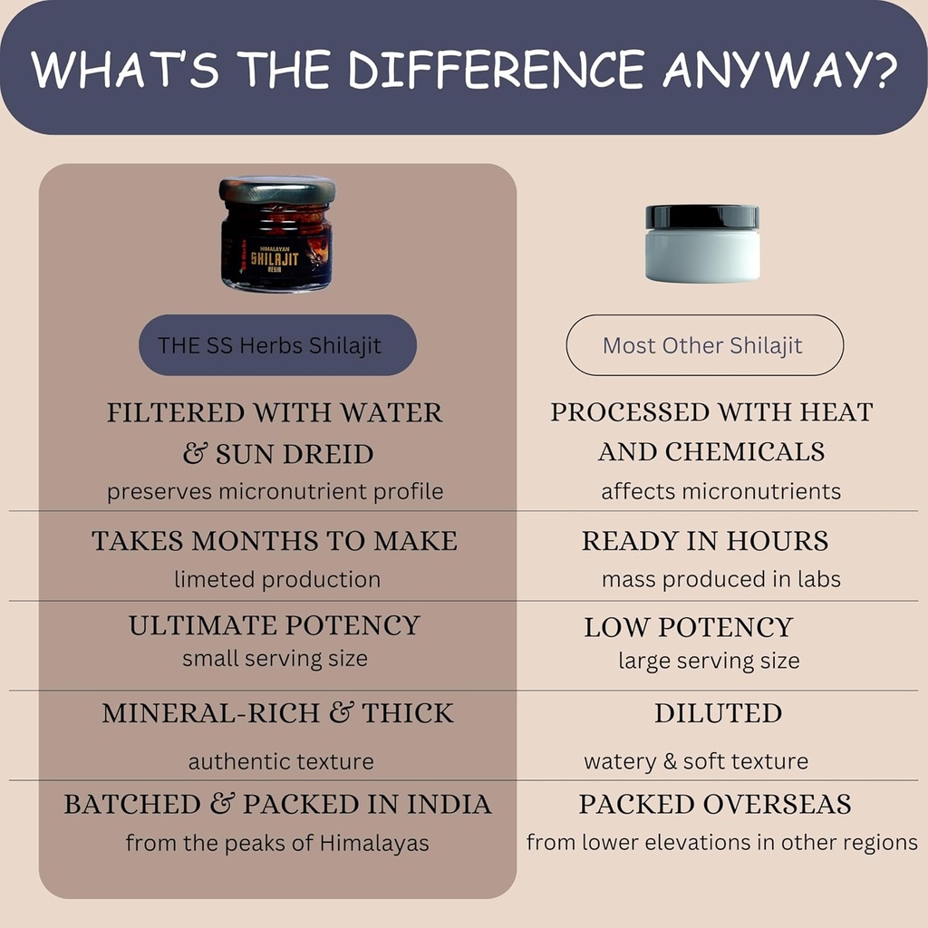 pure-himalayan-shilajit-resin-20g---natu-5.jpg