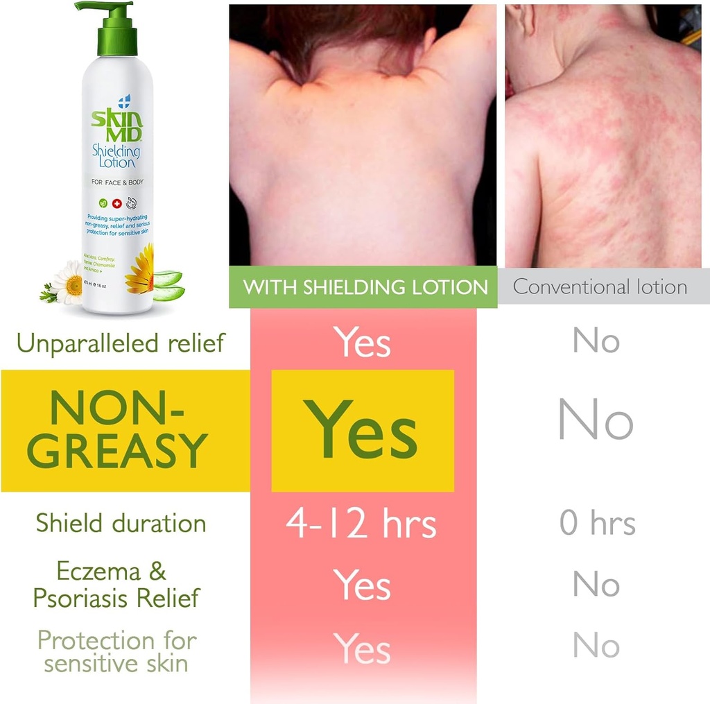 skin-md-shielding-lotion---hydrating-bod-2.jpg