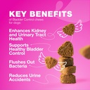 dog-uti-treatment---dog-cranberry-supple-3.jpg