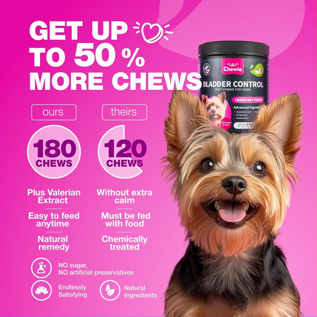 dog-uti-treatment---dog-cranberry-supple-6.jpg