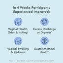rael-probiotics-for-women---ph-balance-s-5.jpg