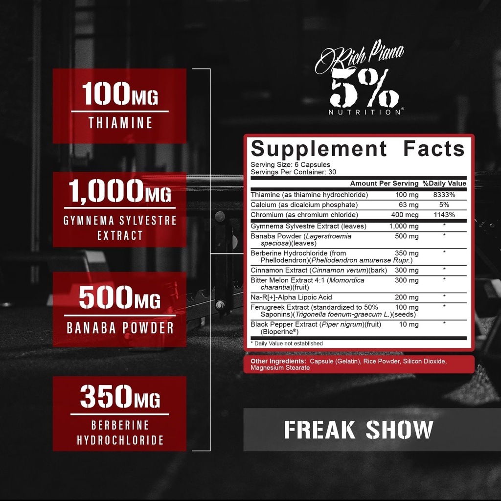 5-nutrition-rich-piana-freak-show-muscle-2.jpg