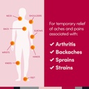 penetrex-warming-pain-relief-cream---dee-4.jpg