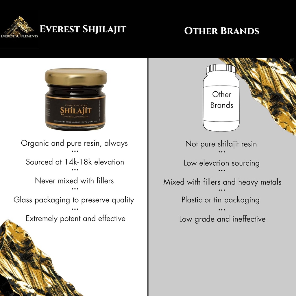 shilajit-pure-himalayan-organic-shilajit-4.jpg