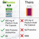 psyllium-husk-capsules-1700-mg---250-cap-5.jpg