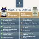 whole-food-multivitamin-for-women-daily--3.jpg