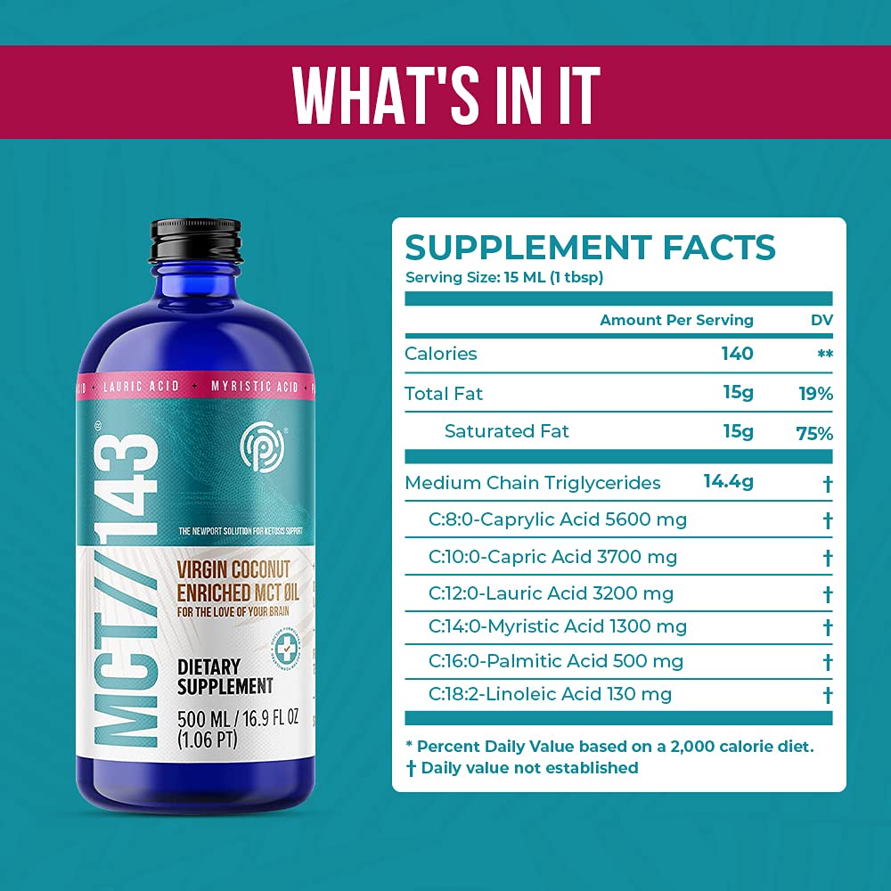 pruvit-mct143-virgin-coconut-enriched-mc-2.jpg