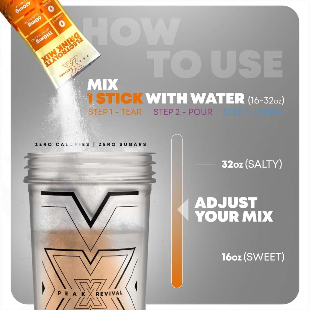 electrolytes-powder-packets---salt-elect-5.jpg