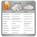 electrolytes-powder-packets---salt-elect-6.jpg