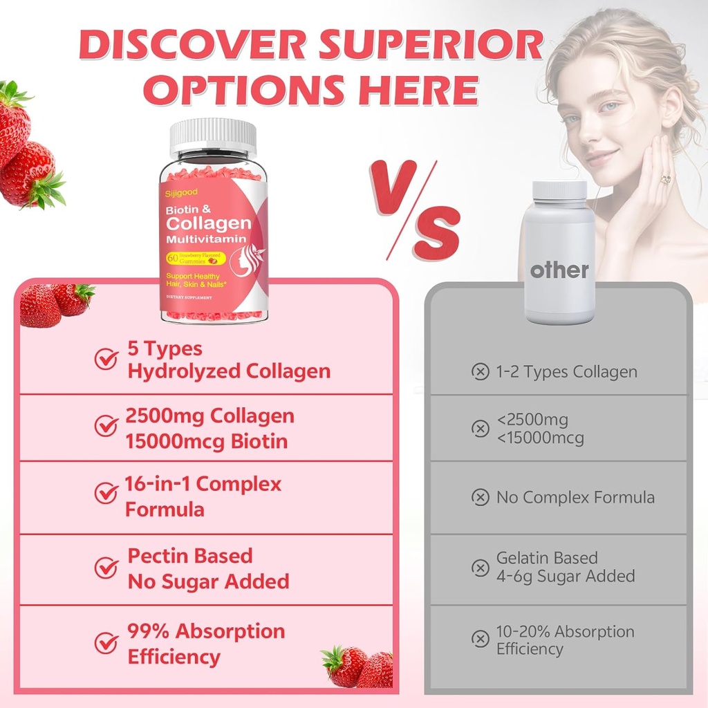 collagen-gummies-for-women-men-women-ove-6.jpg