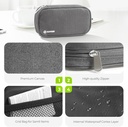 auvon-canvas-bag-travel-pill-organizer-2-2.jpg