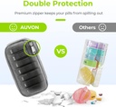 auvon-canvas-bag-travel-pill-organizer-2-5.jpg