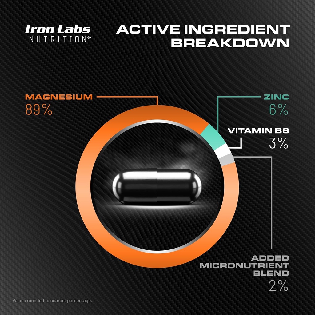 iron-labs-zm6-6-month-supply-zinc-magnes-5.jpg