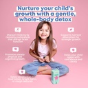 joyspring-detoxzee-cilantro-drops-for-ki-2.jpg