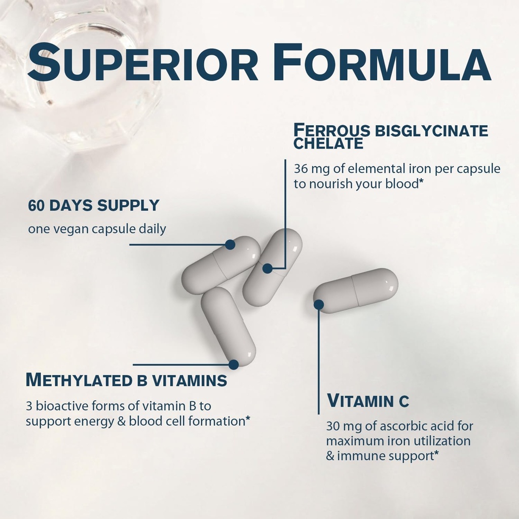 iron-supplement-for-women-36-mg-elementa-4.jpg