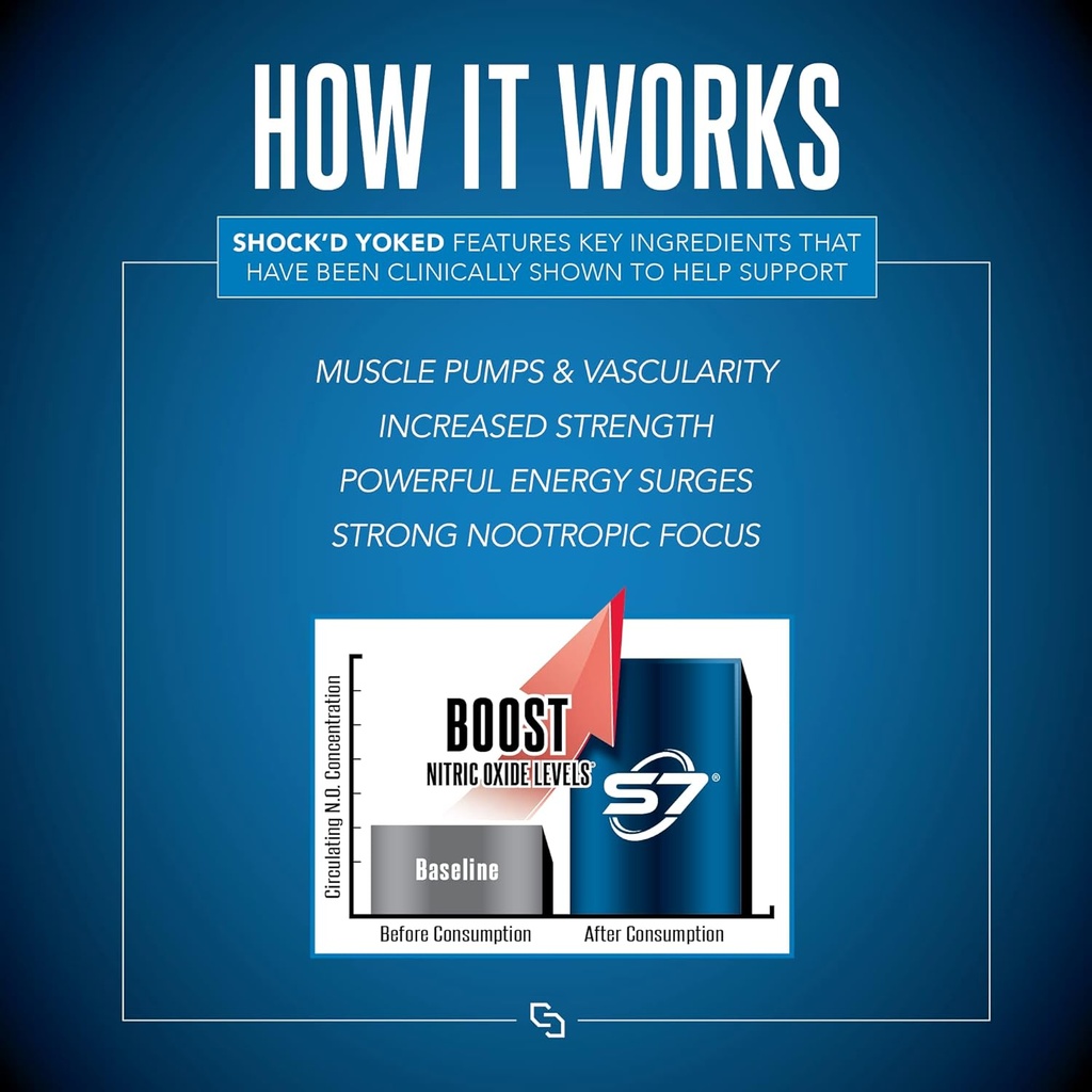 shockd-yoked-high-stim-pre-workout-caffe-3.jpg