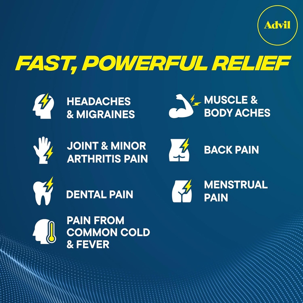 advil-pain-reliever-and-fever-reducer-ib-2.jpg