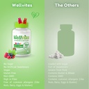 kids-multivitamin-gummies---sugar-free-v-3.jpg