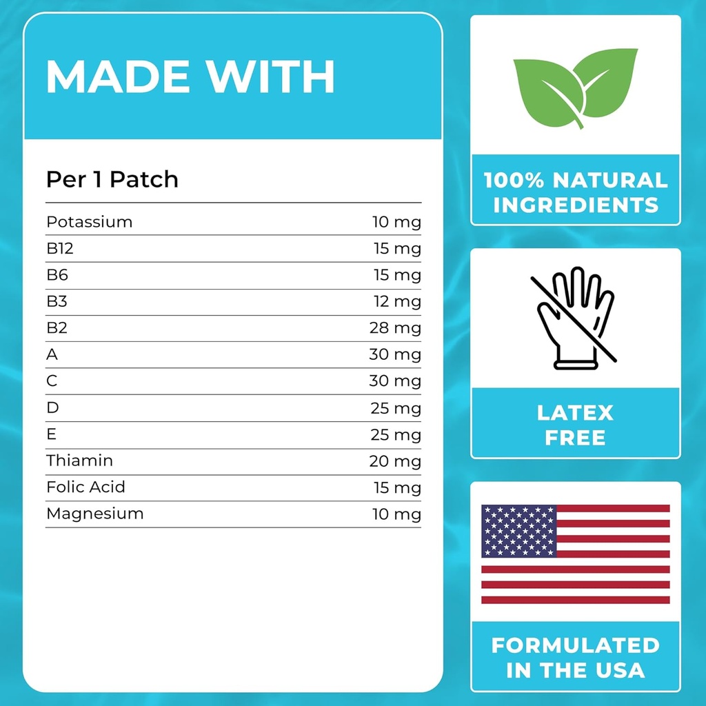 party-recovery-patches-42-pack---wake-up-6.jpg