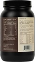 high-level-whey-protein-powder-stevia-sw-2.jpg