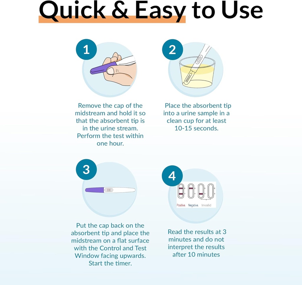 gettested-at-home-menopause-test-kit-pri-4.jpg