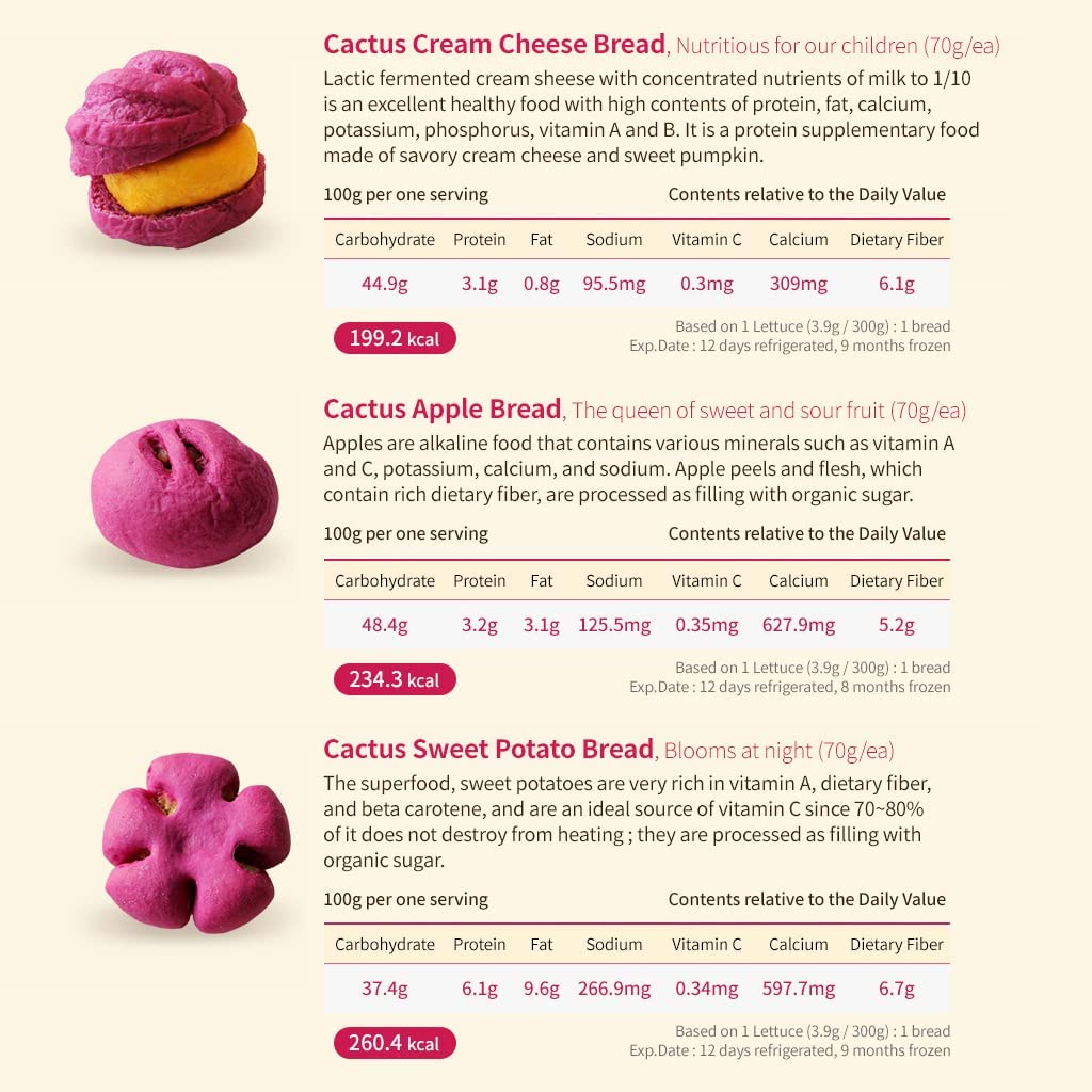 drorgamoon-cactus-fruit-dietary-fiber-bi-6.jpg