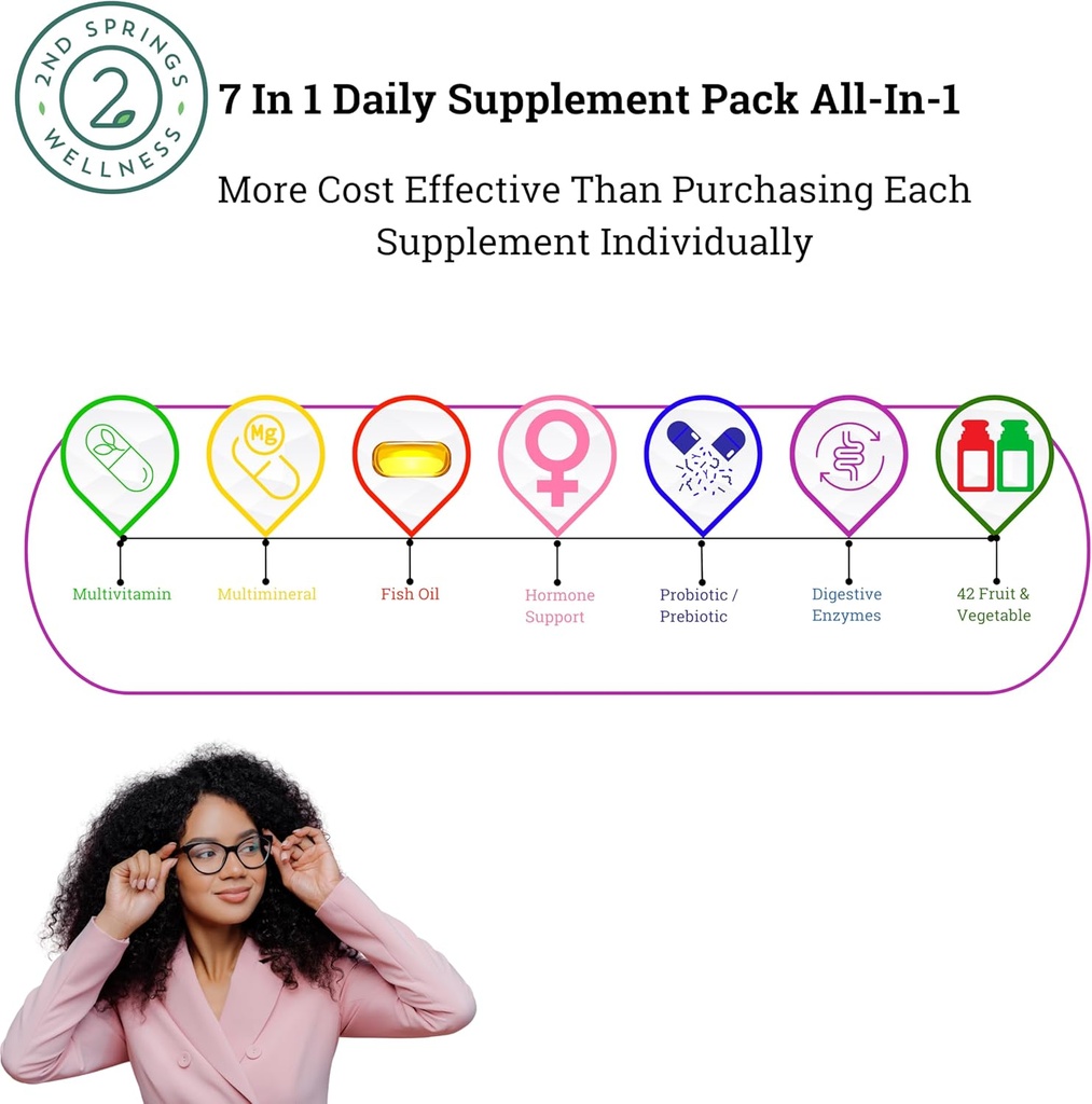 womens-daily-7-essentials-vitamin-d3-k2--4.jpg