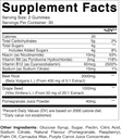 vitamatic-beet-root-gummies---3000mg-equ-2.jpg