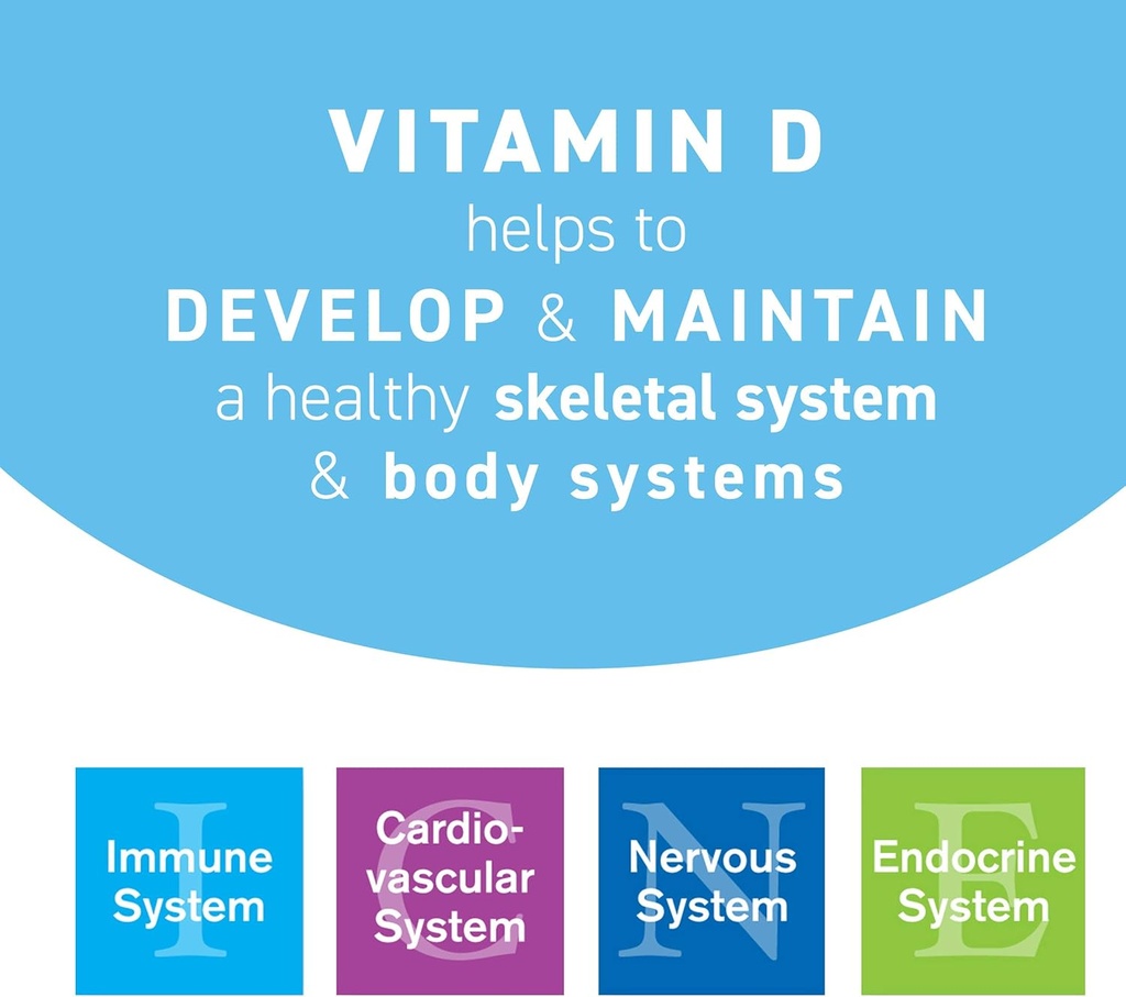 50000-iu-vitamin-d3-cholecalciferol-for--6.jpg