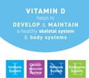 50000-iu-vitamin-d3-cholecalciferol-for--6.jpg