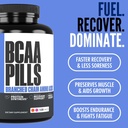 crazy-muscle-bcaa-pills-with-the-perfect-5.jpg