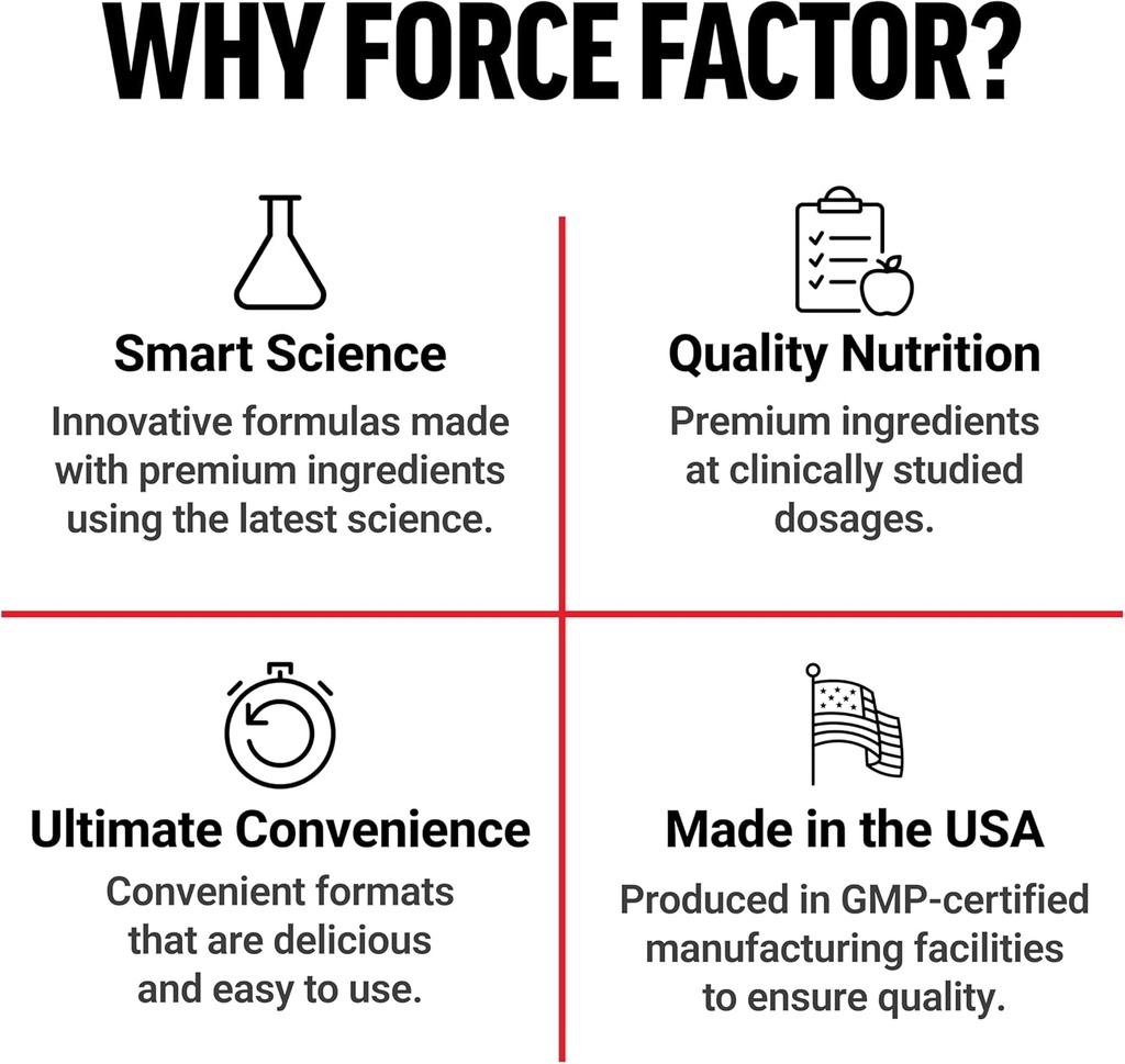 force-factor-irish-sea-moss-capsules-wit-6.jpg