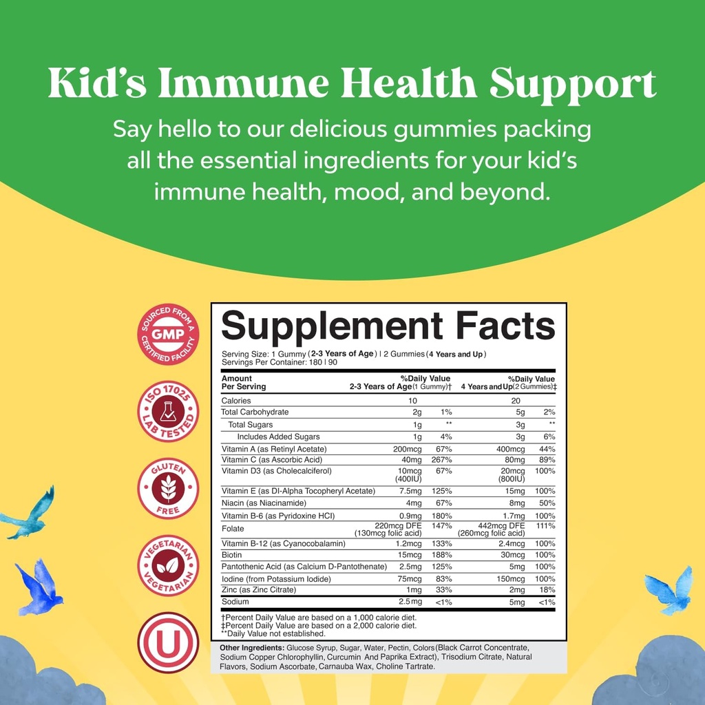 bundle-of-vitamin-d3-gummies-for-adults--3.jpg