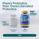 nutrition-essentials-10-month-supply-pro-6.jpg