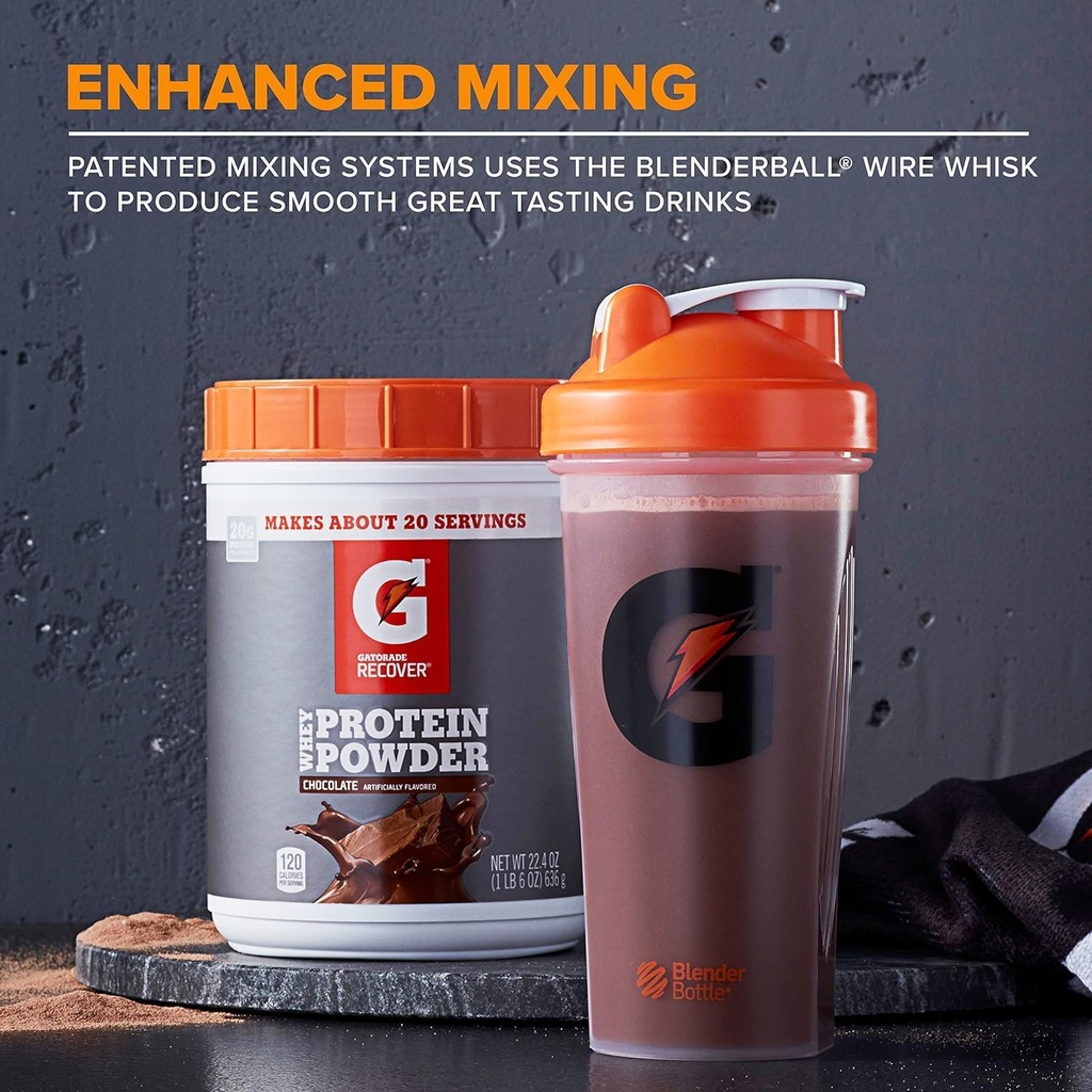 bundle-of-gatorade-shaker-bottle-for-gym-3.jpg